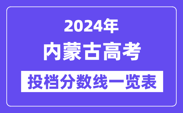 2024年内蒙古高考投档分数线一览表（一本、二本、专科）