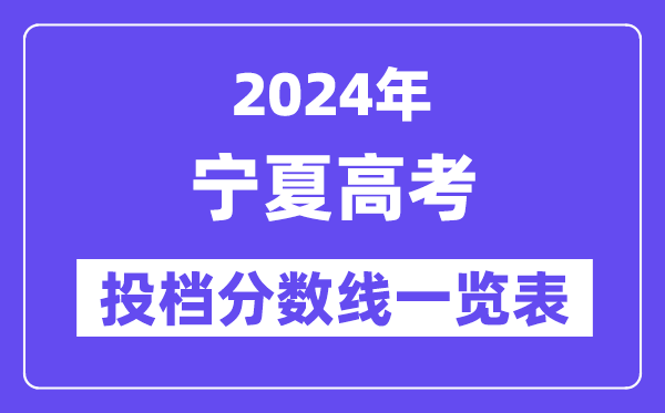 2024年宁夏高考投档分数线一览表（一本、二本、专科）