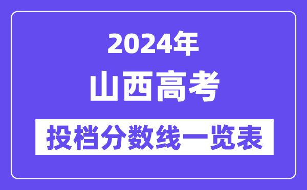 2024年山西高考投档分数线一览表（一本、二本、专科）