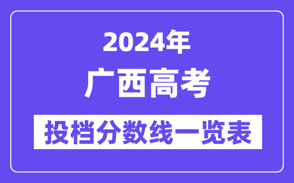 2024年广西高考投档分数线一览表（本科、专科、物理、历史）