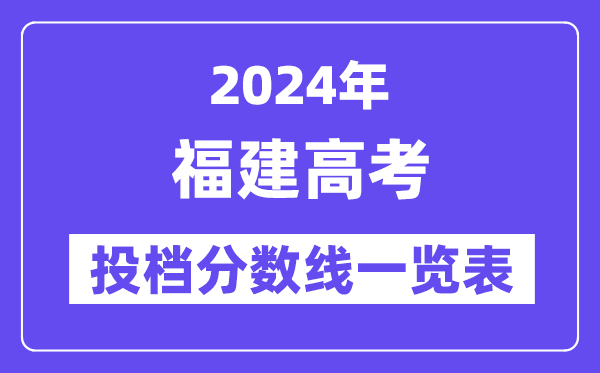 2024年福建高考投档分数线一览表（本科、专科、物理、历史）