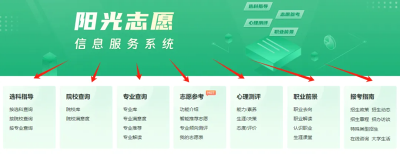 教育部阳光志愿信息服务系统入口（https://gaokao.chsi.com.cn/zyck/）