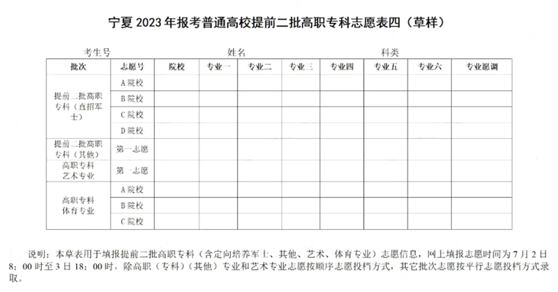 2024年宁夏高考志愿填报指南（附志愿表填写样本）