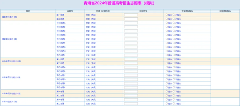 2024年青海高考志愿表填写样本（附填报时间和入口）