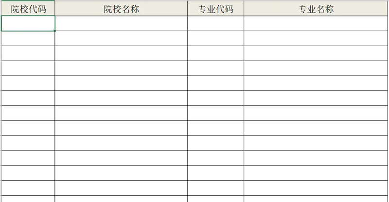 2024年浙江高考志愿表填写样本（附填报时间和入口）