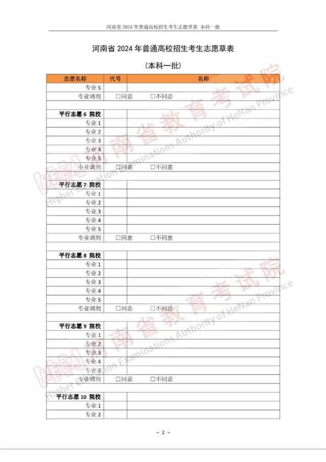 2024年河南高考志愿表填写样本（附填报时间和入口）