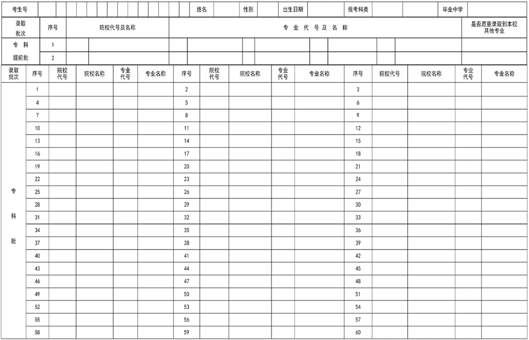 2024年辽宁高考志愿表填写样本（附填报时间和入口）