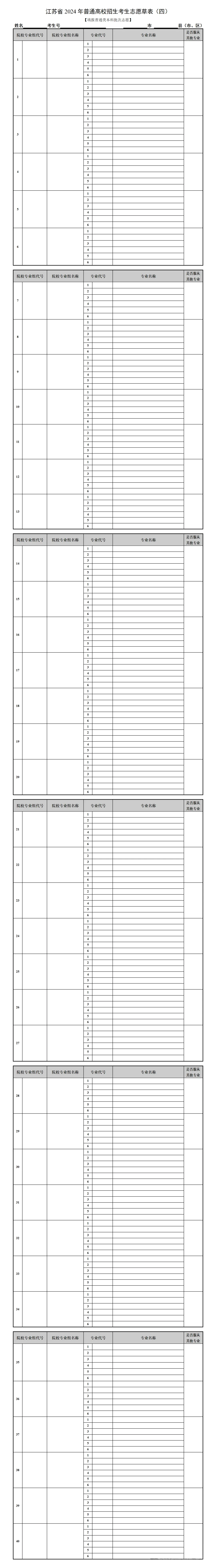 2024年江苏高考志愿表填写样本（附填报时间和入口）