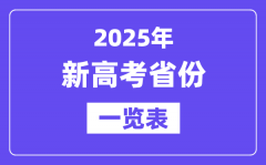 2025年高考有哪些省份实行新