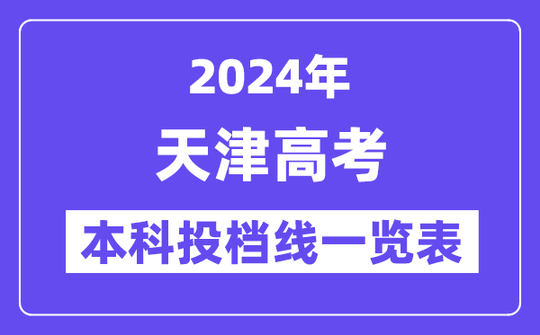 天津2024年高考本科批次A阶段投档线一览表（2025年参考）