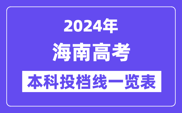 海南2024年高考本科批投档线一览表（2025年参考）