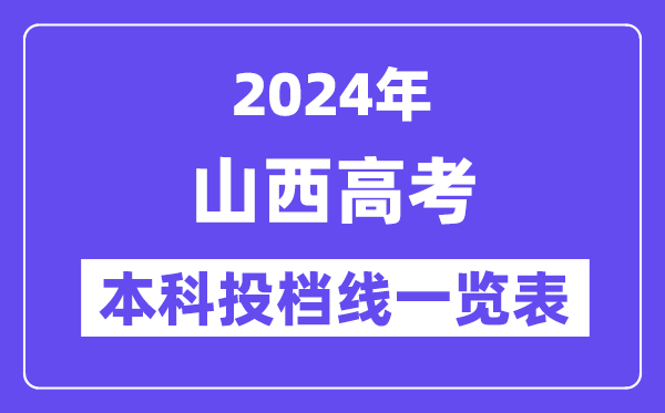 山西2024年高考本科一批A类投档线一览表（2025年参考）