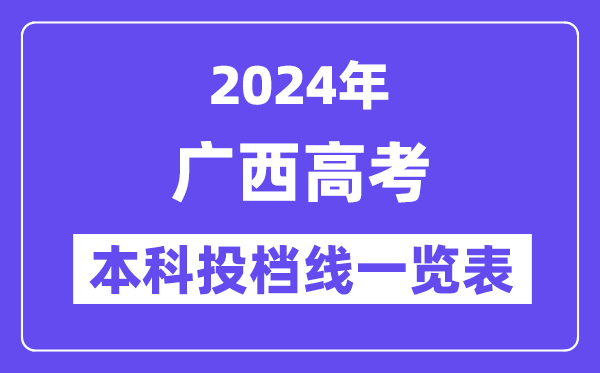 广西2024年高考本科批投档线一览表（2025年参考）