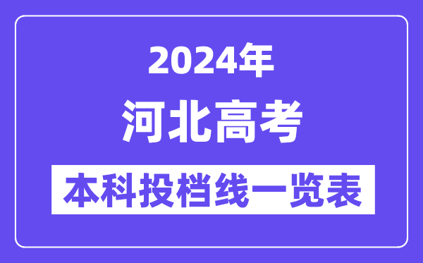 河北2024年高考本科批投档线一览表（2025年参考）