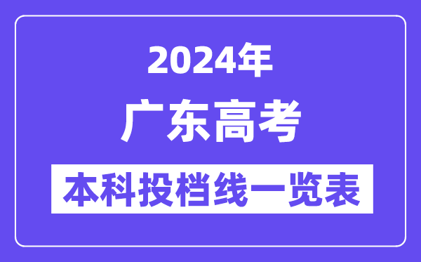 广东2024年高考本科批投档线一览表（2025年参考）