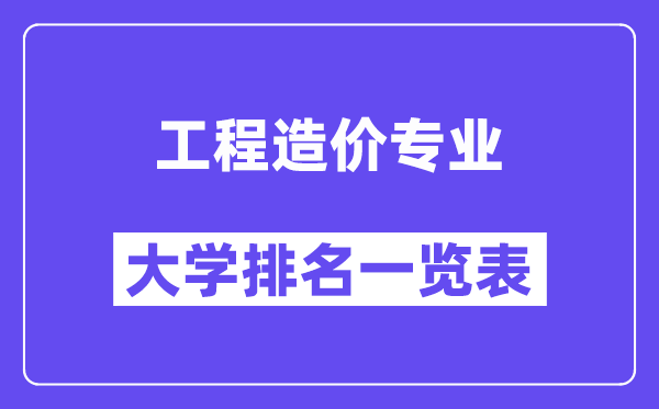 全国工程造价专业大学排名一览表（最新排行榜）