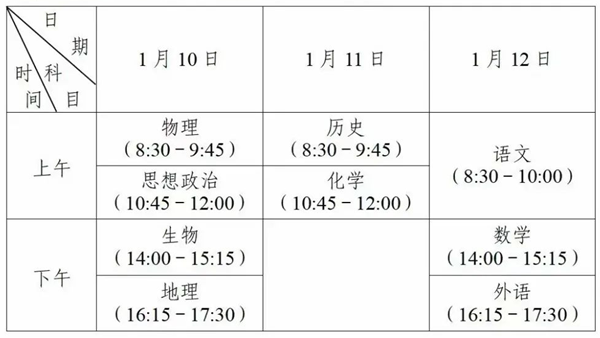 江苏合格考时间2025年具体时间表,江苏小高考各科目时间安排