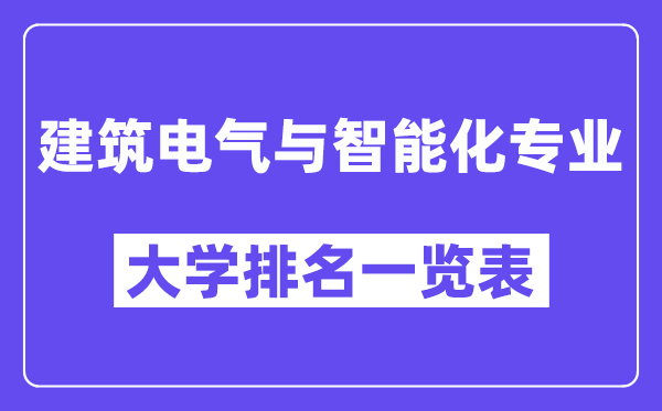 全国建筑电气与智能化专业大学排名一览表（最新排行榜）