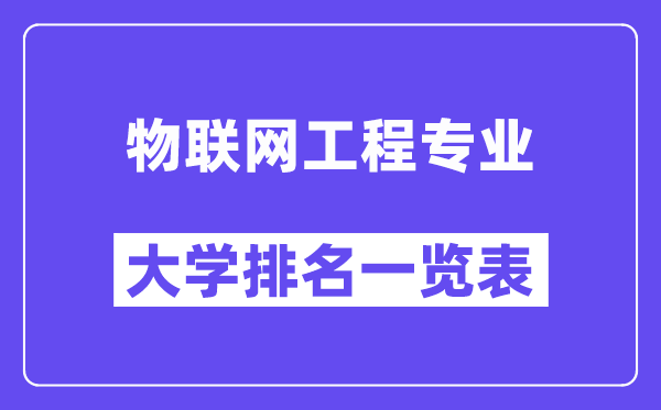 全国物联网工程专业大学排名一览表（最新排行榜）