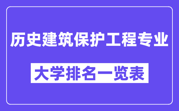 全国历史建筑保护工程专业大学排名一览表（最新排行榜）