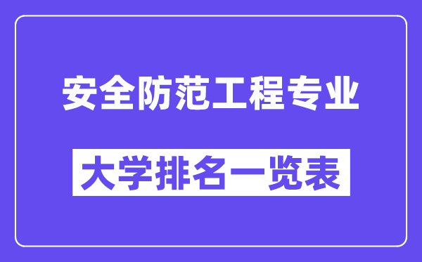 全国安全防范工程专业大学排名一览表（最新排行榜）