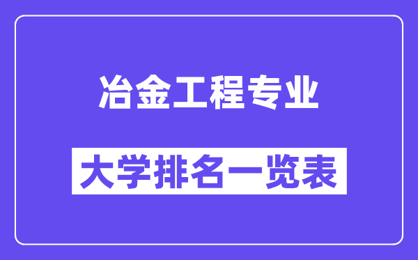 全国冶金工程专业大学排名一览表（最新排行榜）