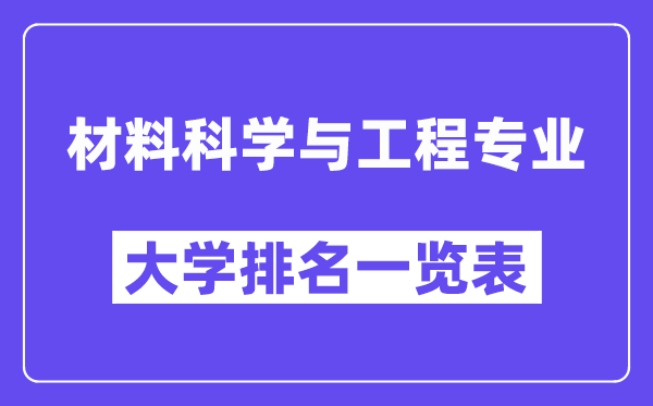 全国材料科学与工程专业大学排名一览表（最新排行榜）