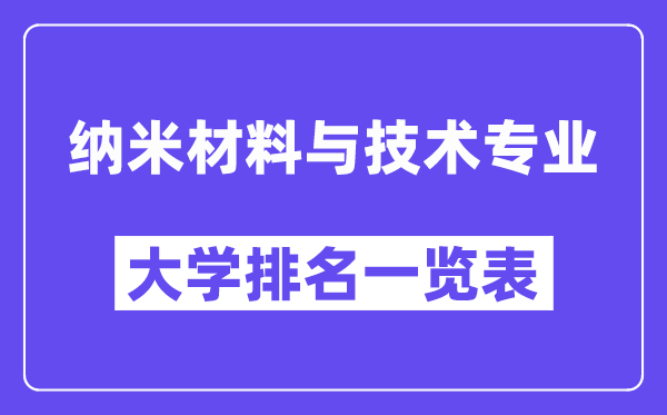 全国纳米材料与技术专业大学排名一览表（最新排行榜）