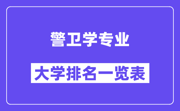 全国警卫学专业大学排名一览表（最新排行榜）