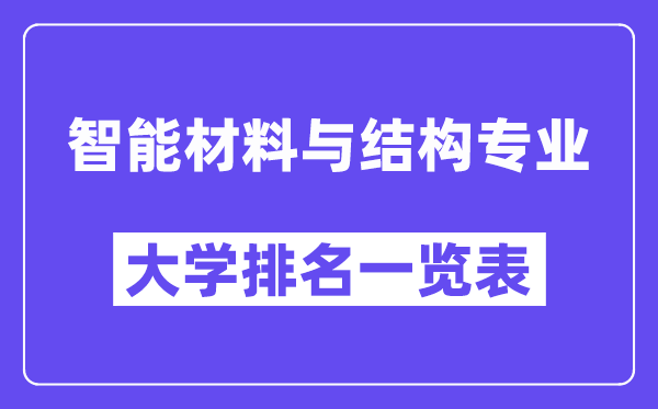 全国智能材料与结构专业大学排名一览表（最新排行榜）