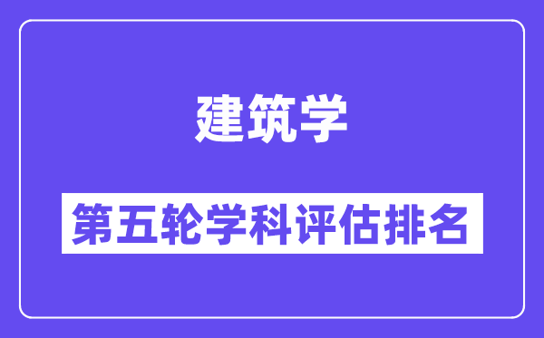 建筑学学科评估结果排名(全国第五轮评估)