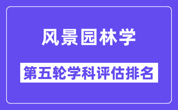 风景园林学学科评估结果排名(全国第五轮评估)