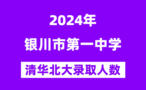 2024年银川一中考入清华北大录取人数是多少？附历年分数线